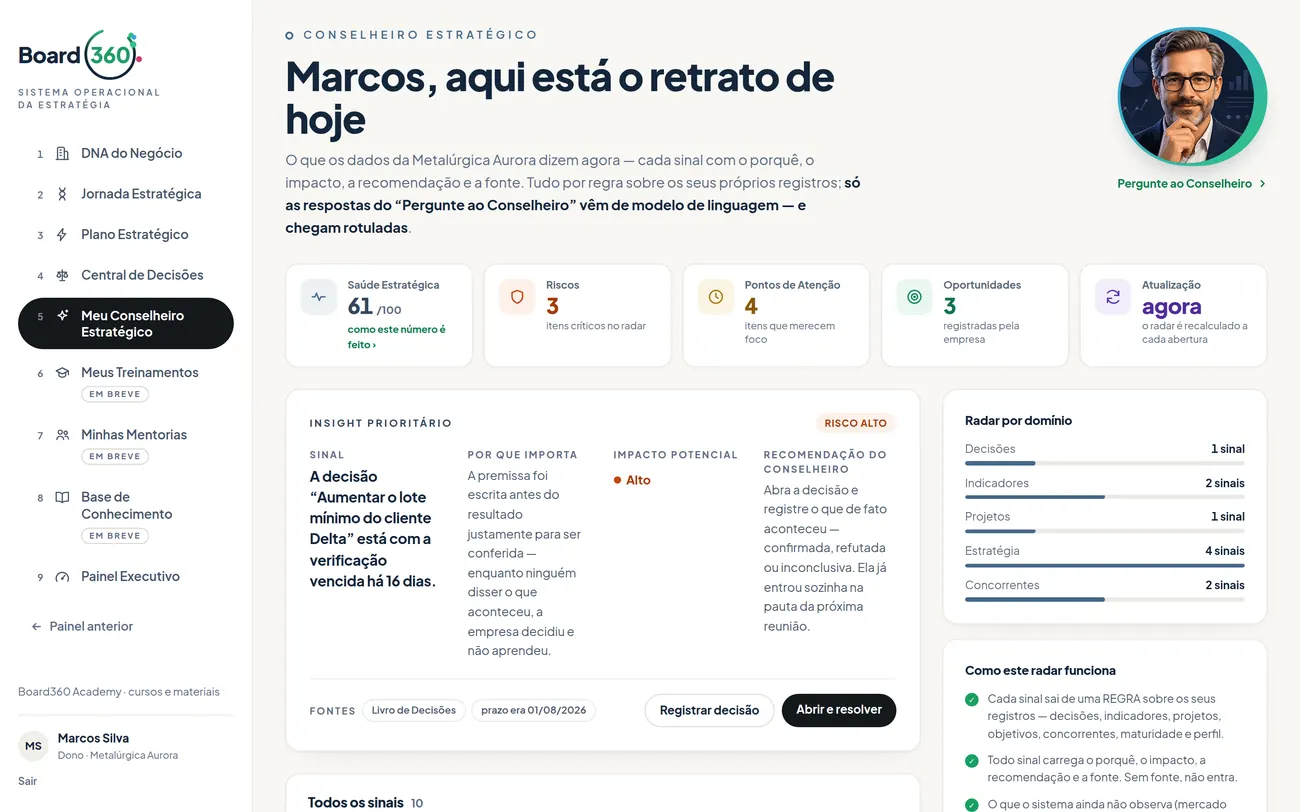 Tela do Conselheiro Estratégico: saúde estratégica 61 de 100, três riscos, quatro pontos de atenção e o insight prioritário sobre uma decisão com verificação vencida, com as fontes citadas.